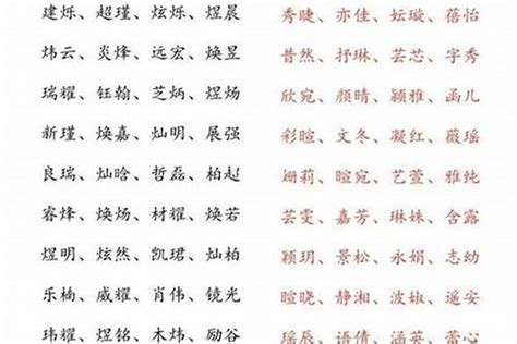 帶水的名字|100个水字旁寓意好的女孩名字 女孩水字旁最有涵养的字大。